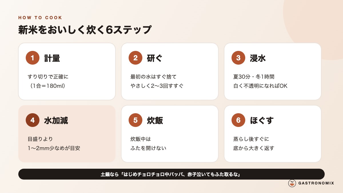 新米をおいしく炊く6つのステップ